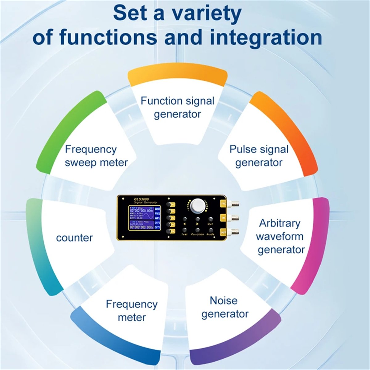 Function Arbitrary Waveform Generator - M85K QLS325S Función DDS de 2,4