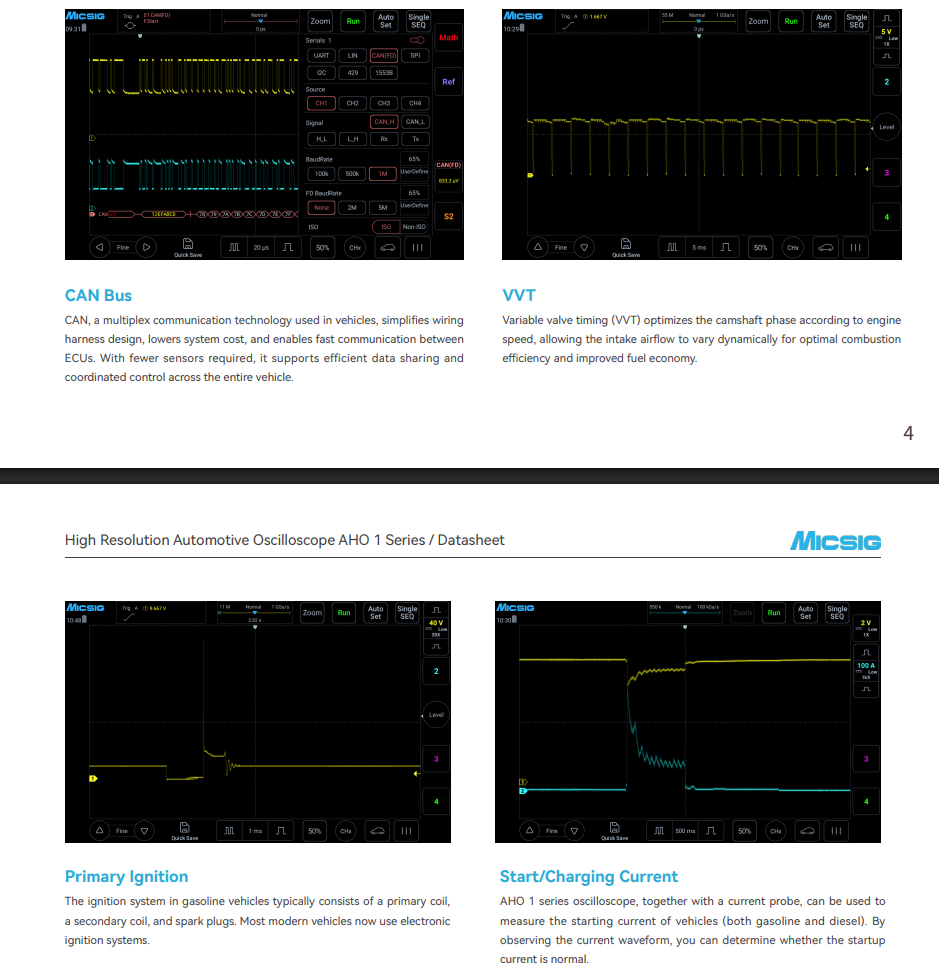 Osciloscopio automotriz profes - Signal Generator Spectrum Analyzer reseña y precio