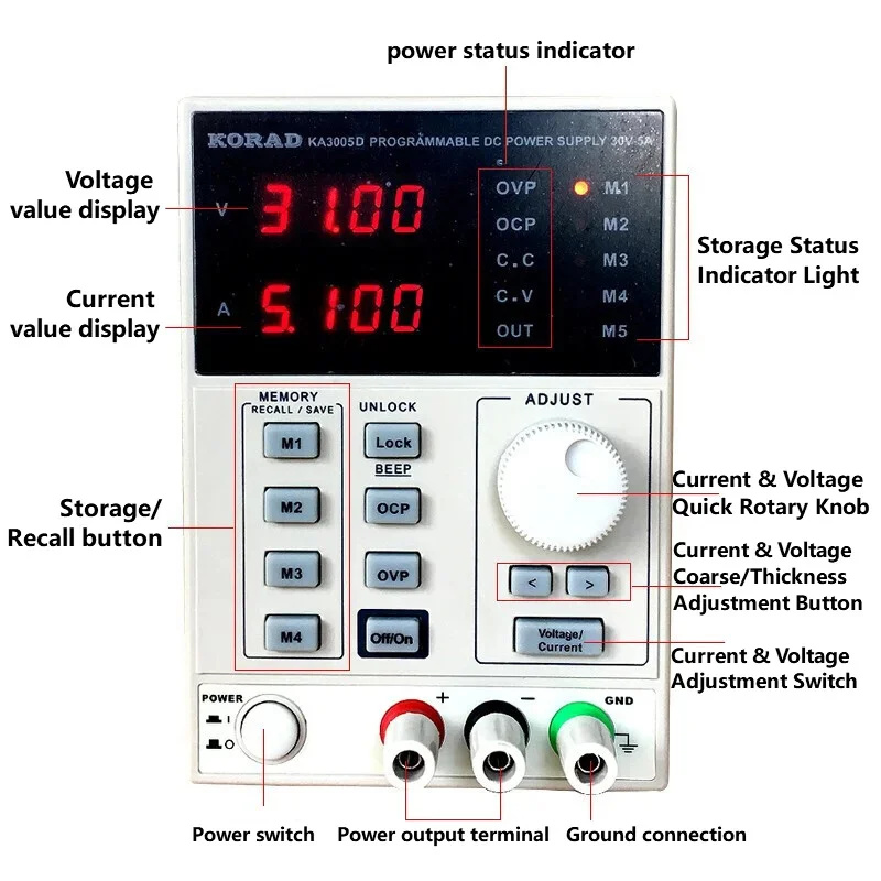 Fuente de Alimentación DC Regu - Programmable Dc Power Supply 30V 10A reseña y precio