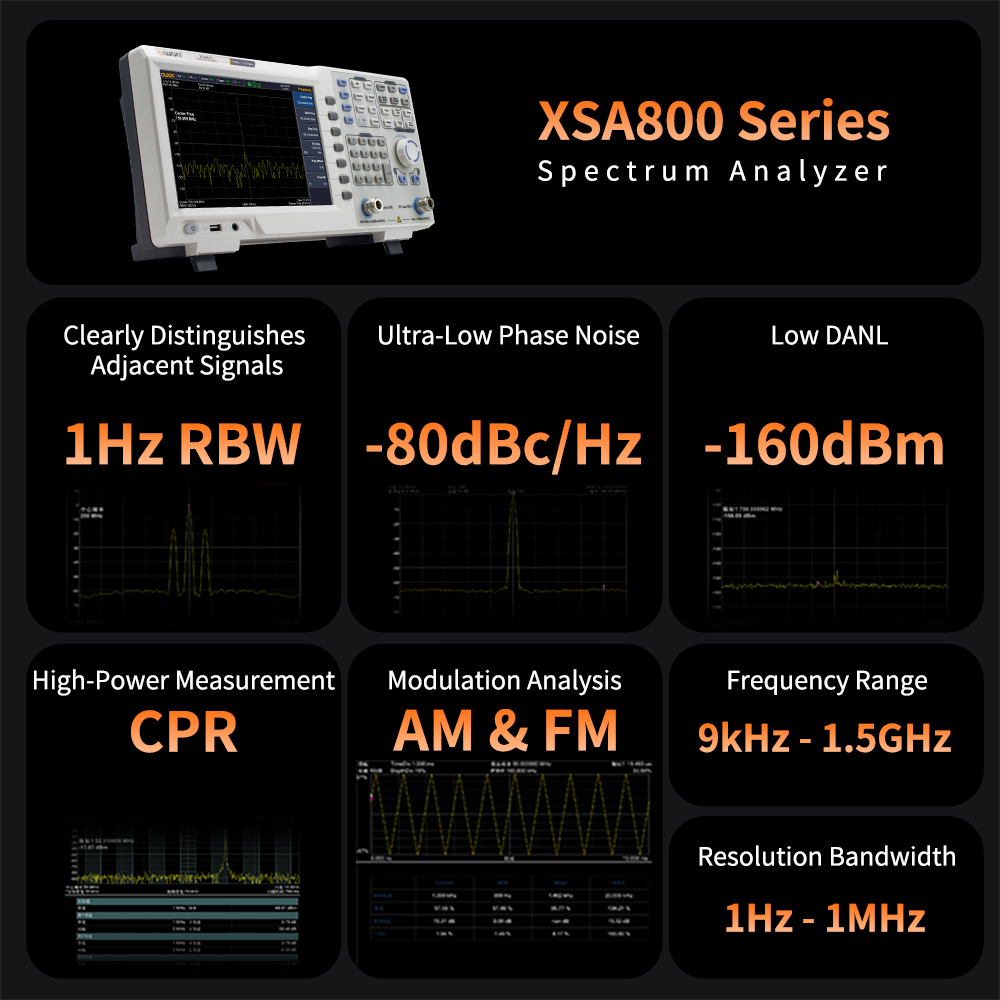 Analizador de Espectro OWON co - Signal Generator Spectrum Analyzer reseña y precio