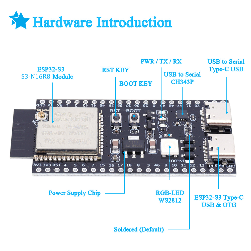Placa de desarrollo ESP32 S3 N - Esp32 S3 Development Board Lot reseña y precio
