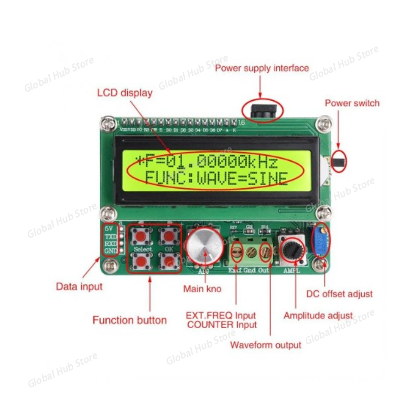 FYE050 Tipo de energía Forma d - Function Arbitrary Waveform Generator reseña y precio