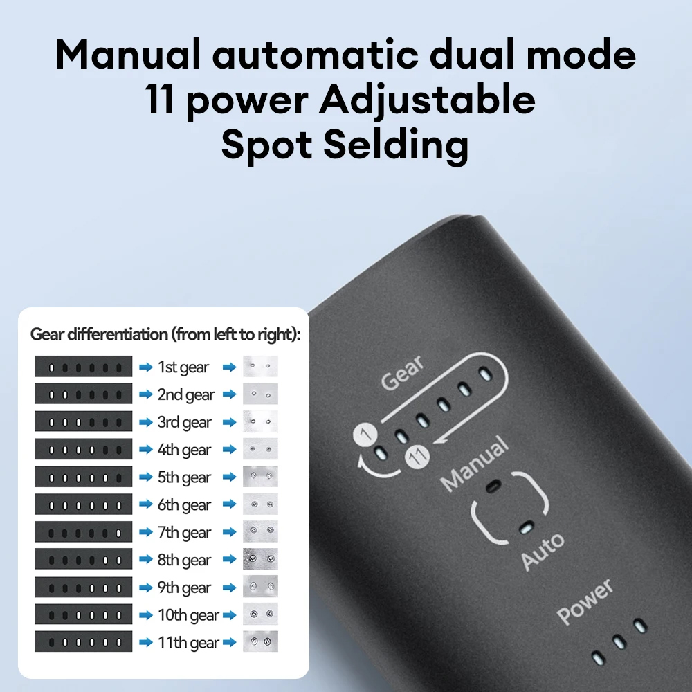 Awithz-soldador por puntos de  - Spot Welder 18650 Battery Pack reseña y precio